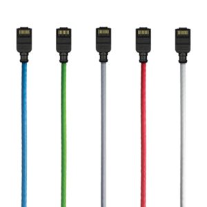 Kordz - PRO Patch Cord Red - Image 3