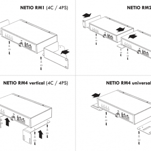 Netio - PowerPDU 4KS - Image 5
