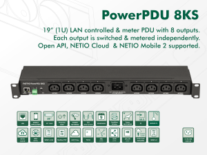 Alternative view of Netio - PowerPDU 8KS