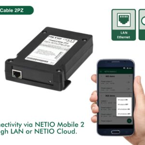 Alternative view of Netio - PowerCable 2PZ