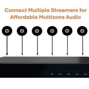 TDG Audio - VITRU-12 - Image 4